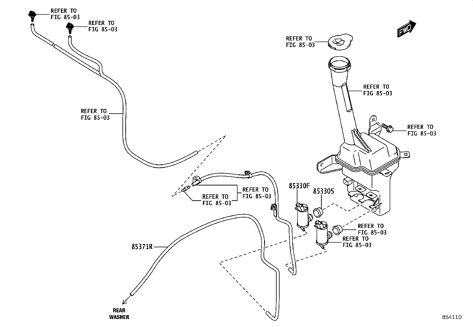 Figure 854110