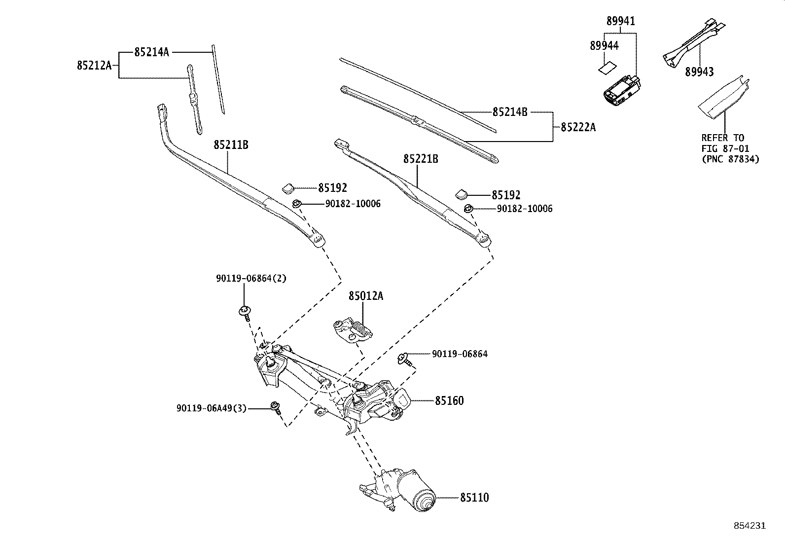 Figure 854231