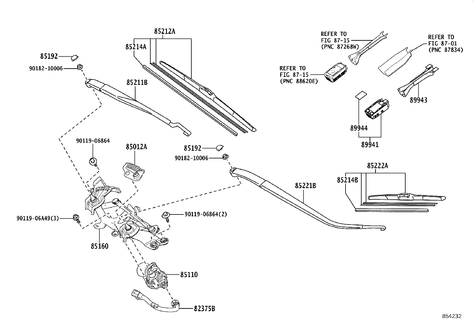 Figure 854232