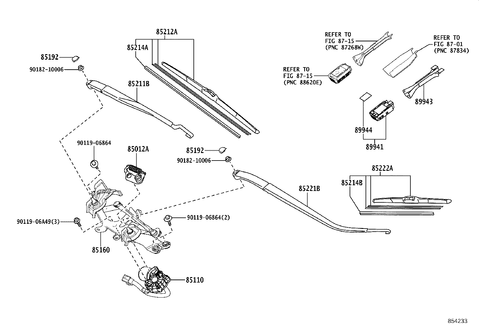 Figure 854233