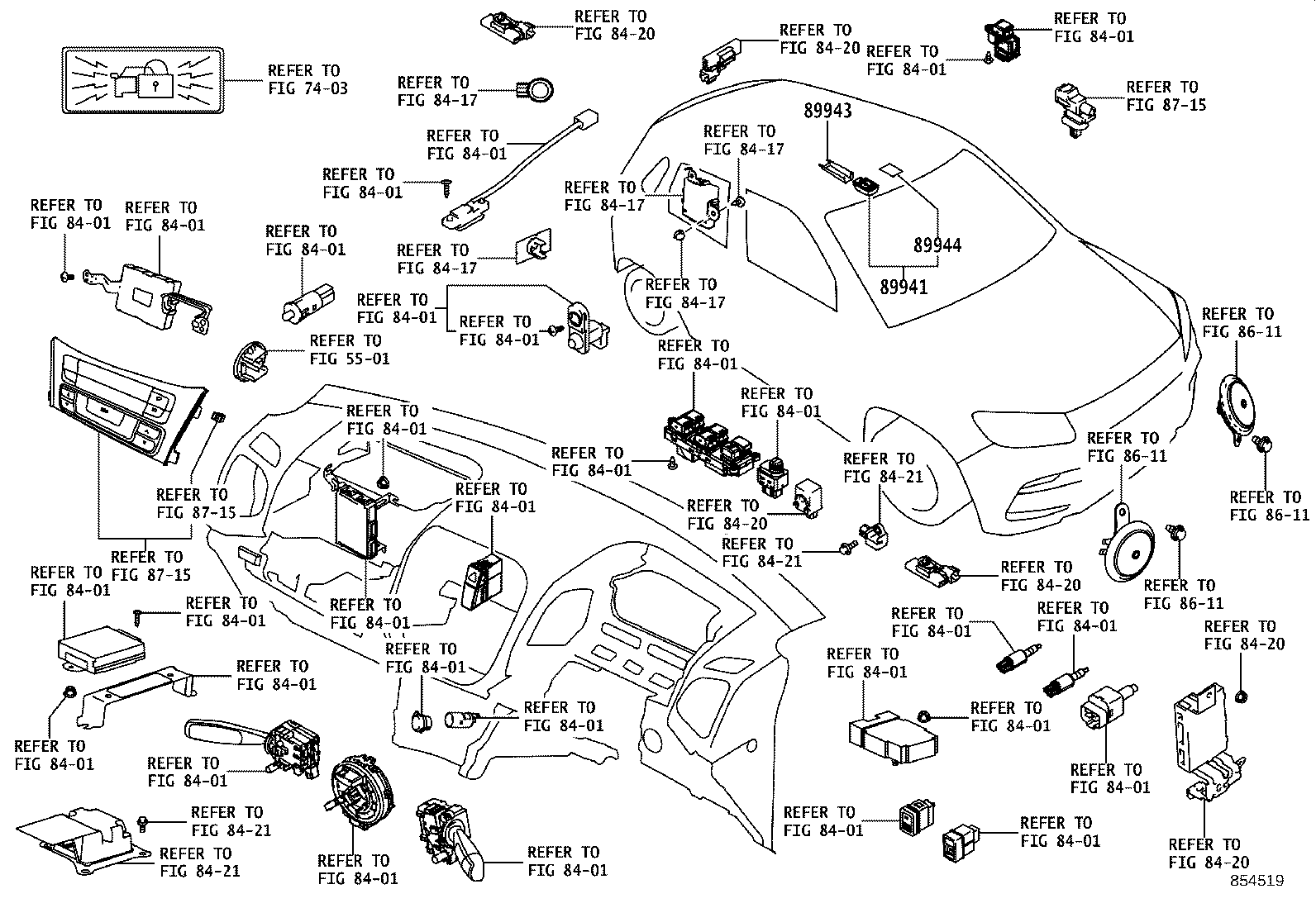 Figure 854519