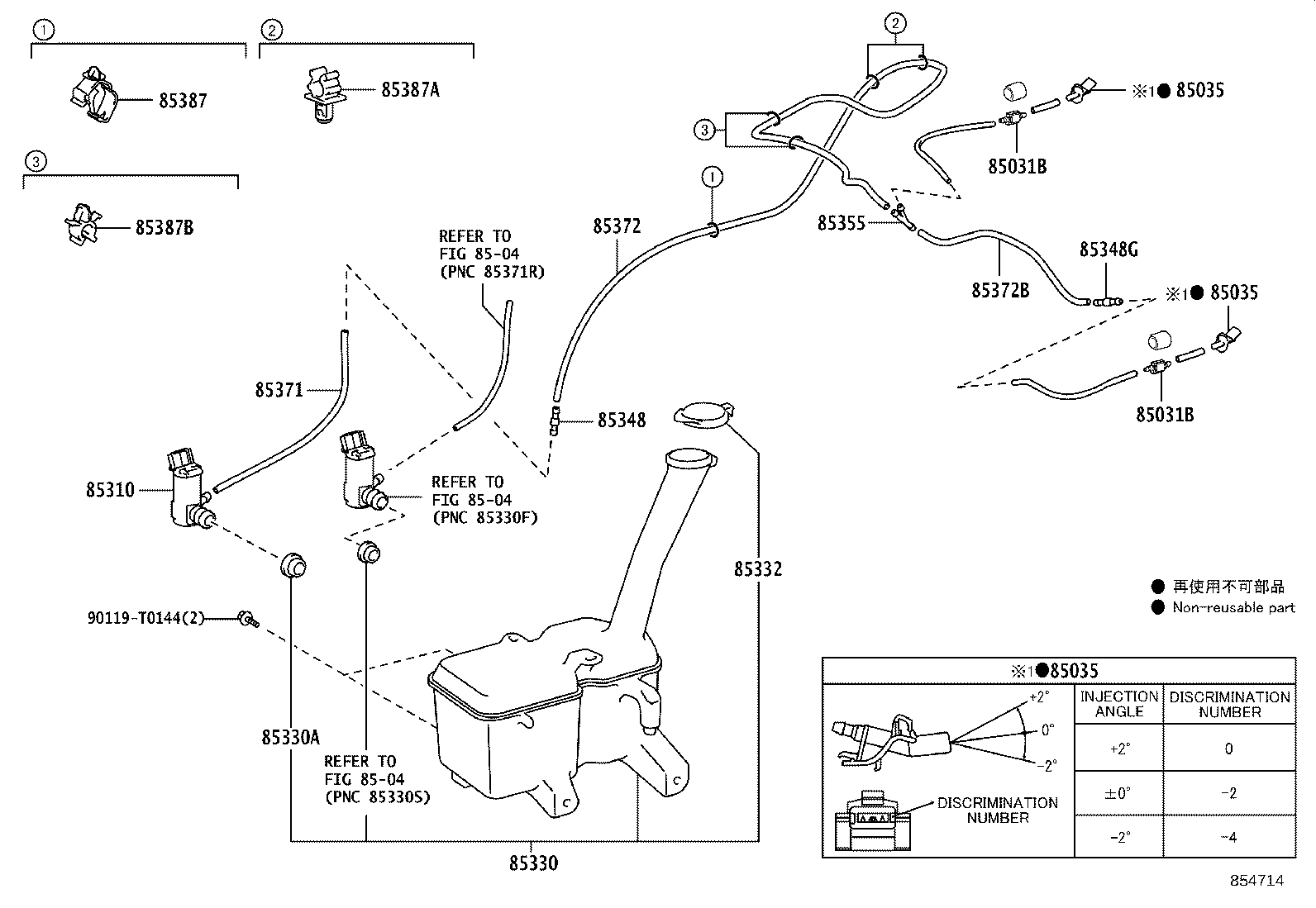 Figure 854714