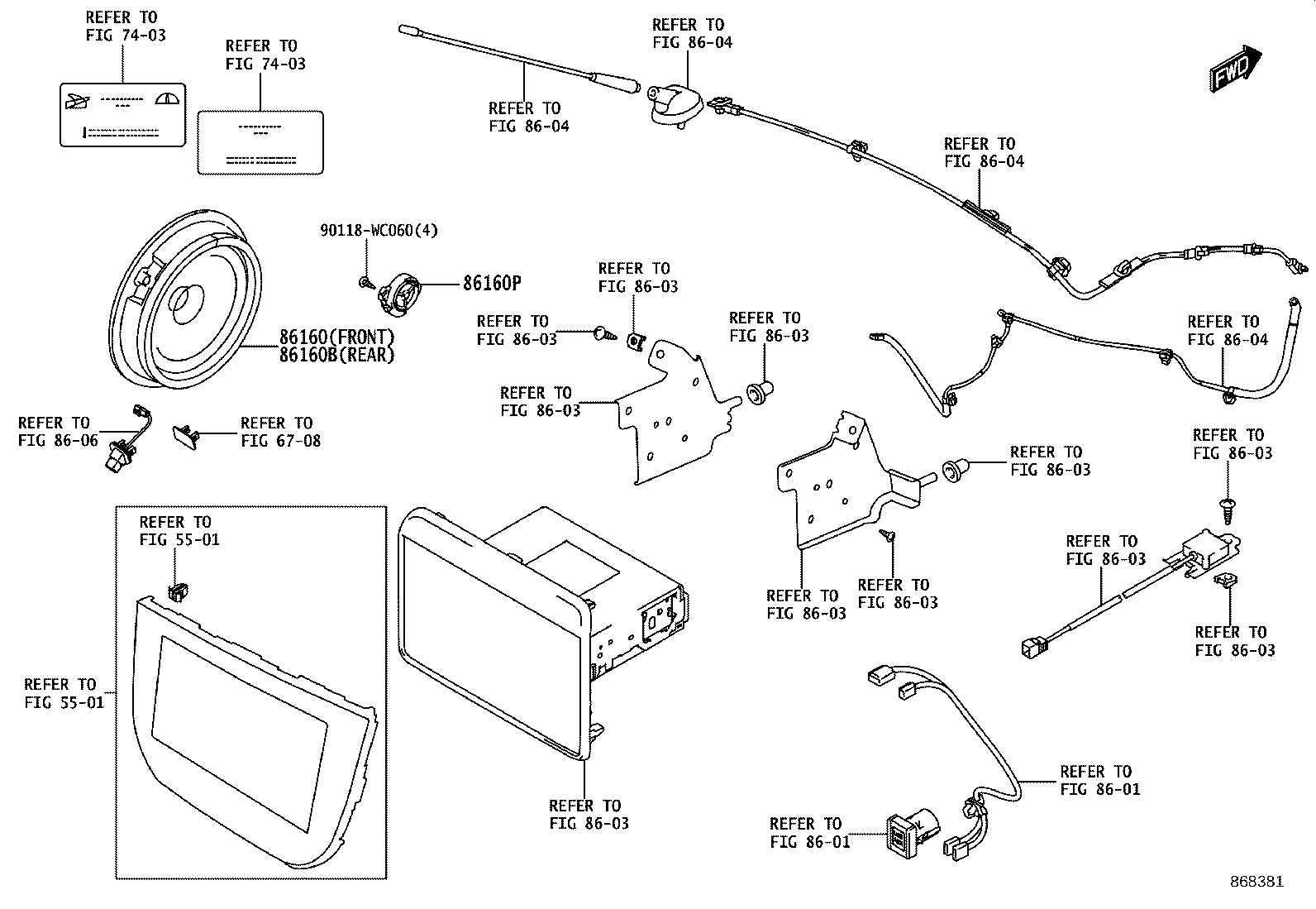Figure 868381