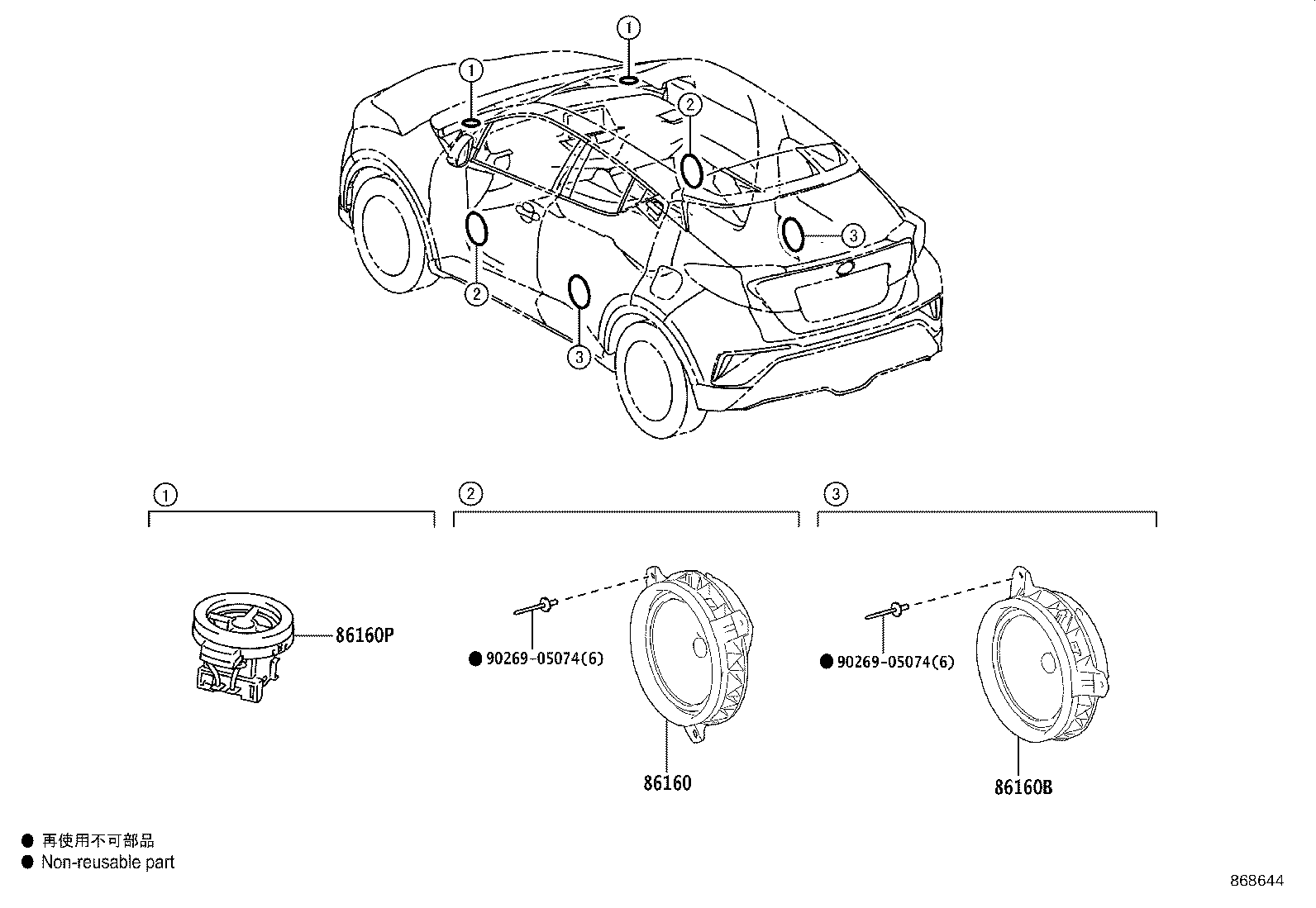 Figure 868644