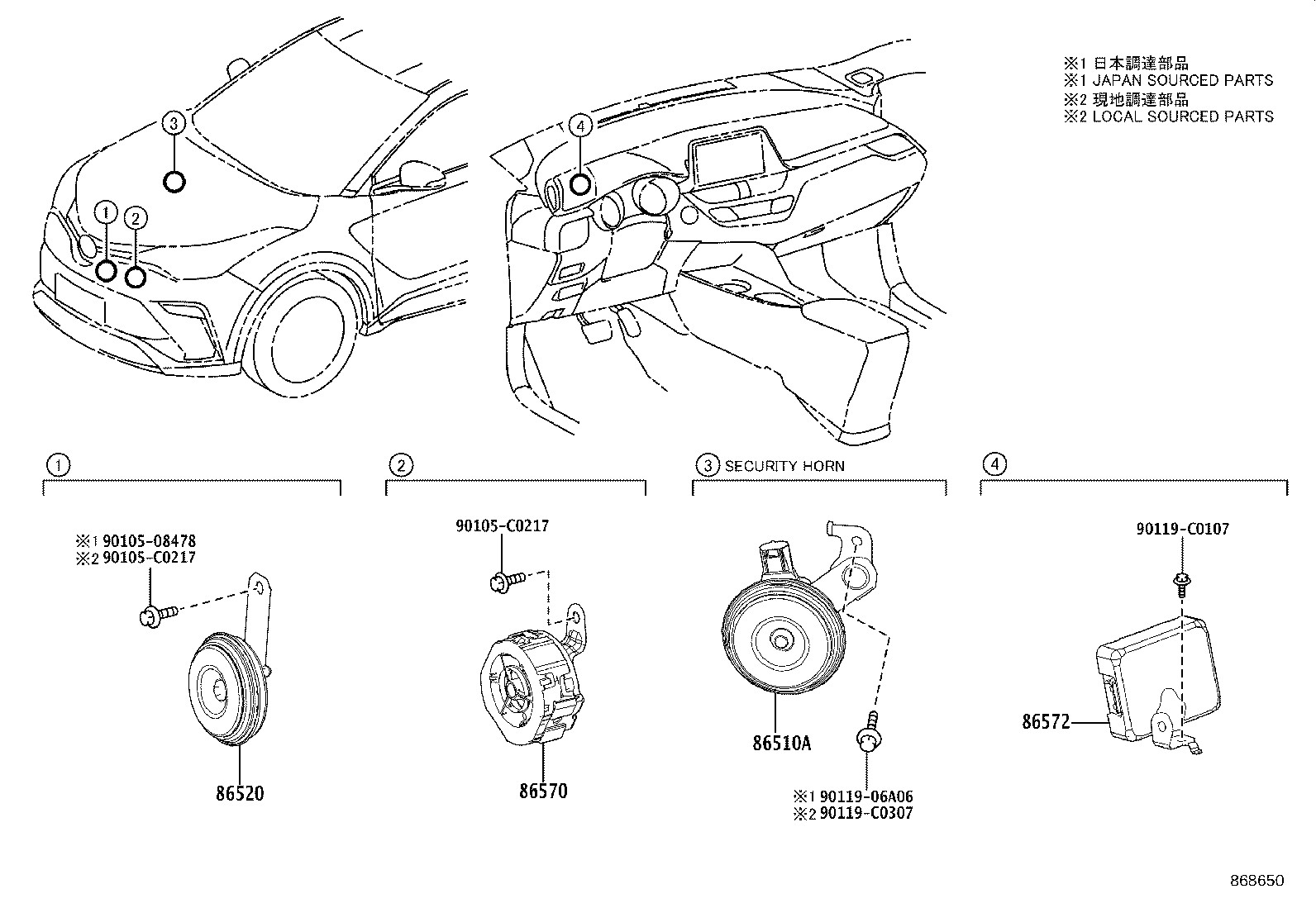 Figure 868650