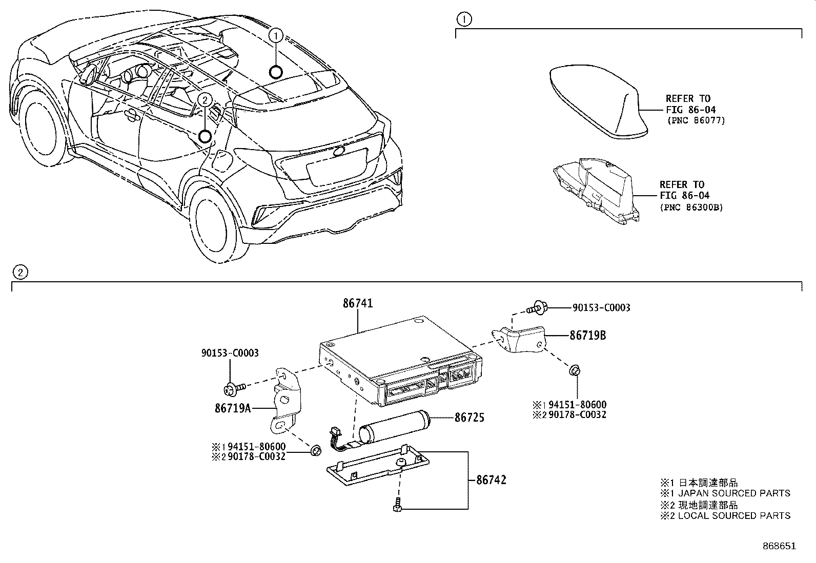 Figure 868651