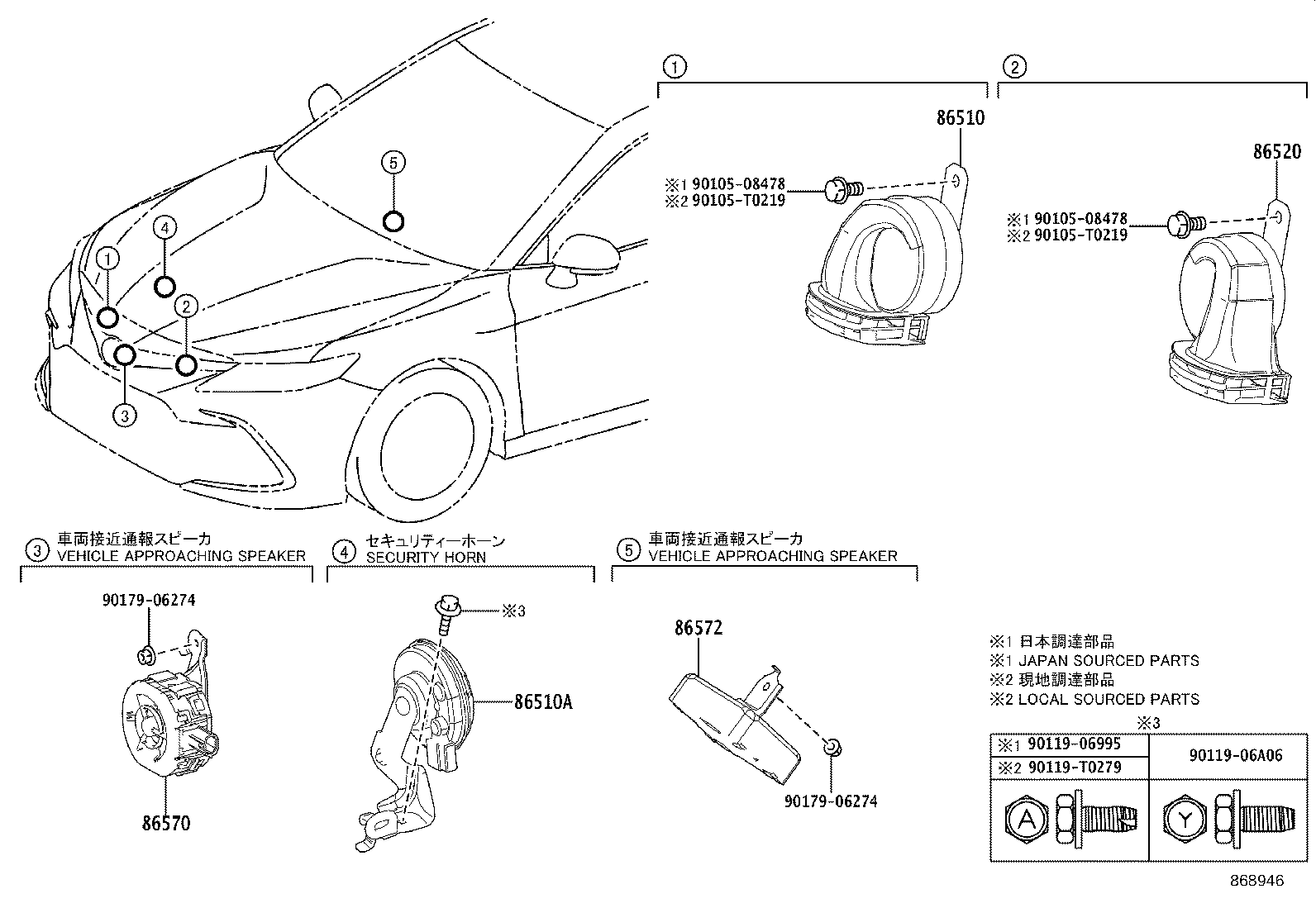 Figure 868946