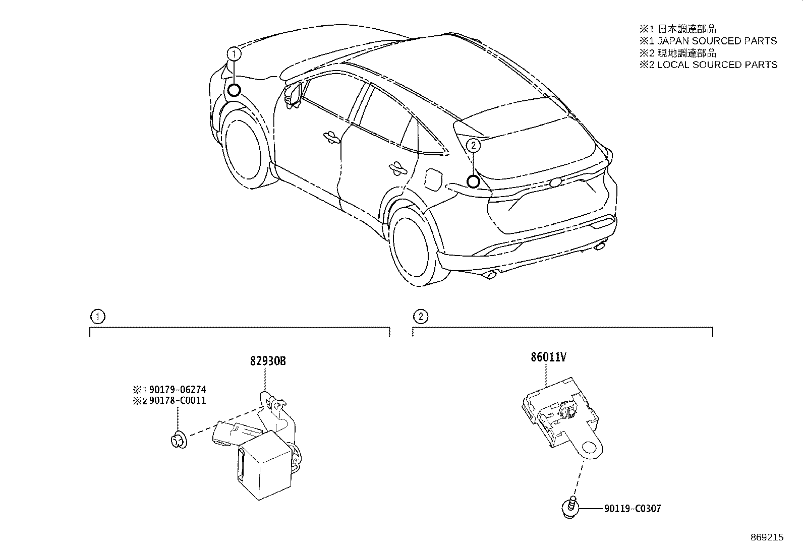 Figure 869215