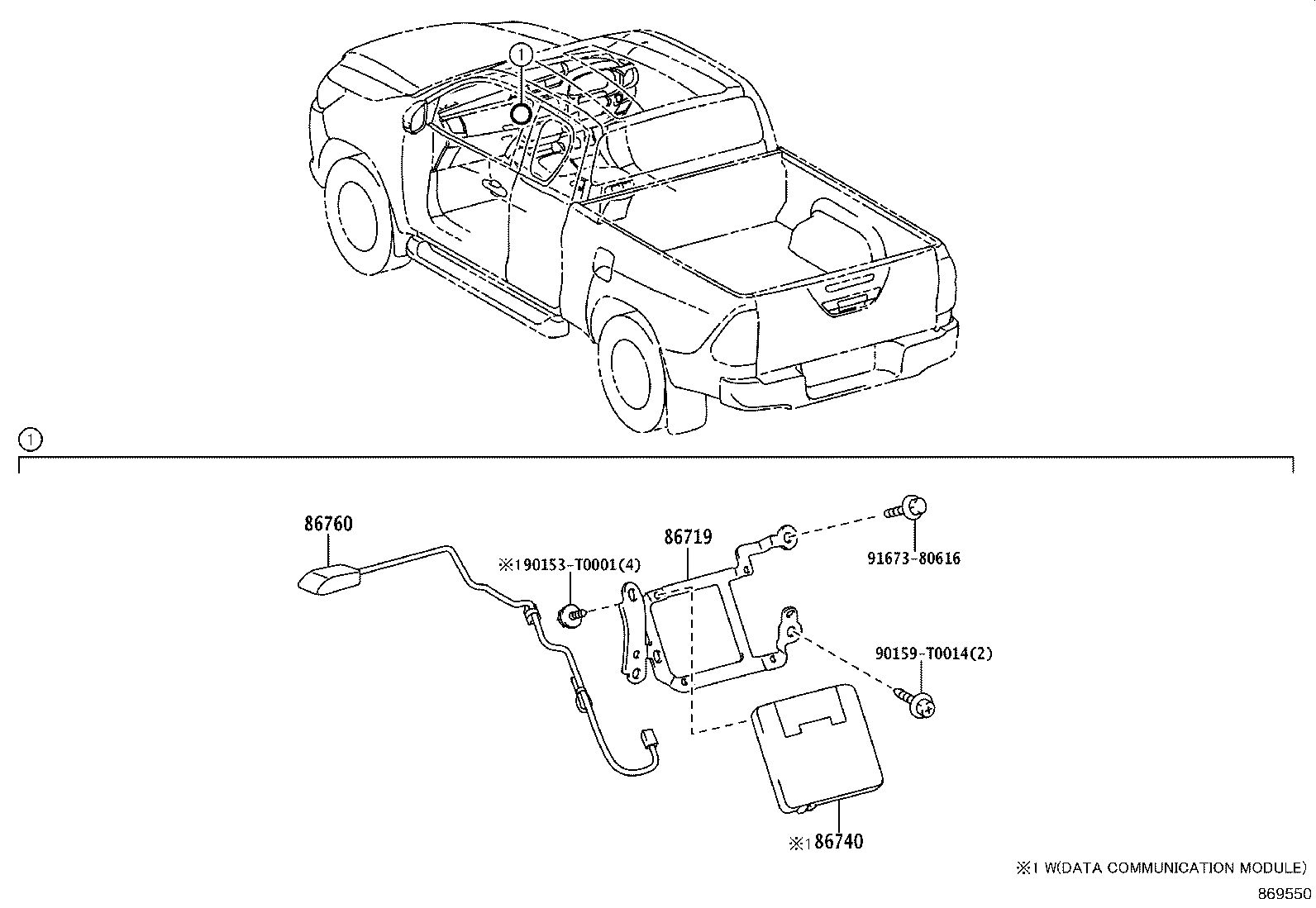 Figure 869550