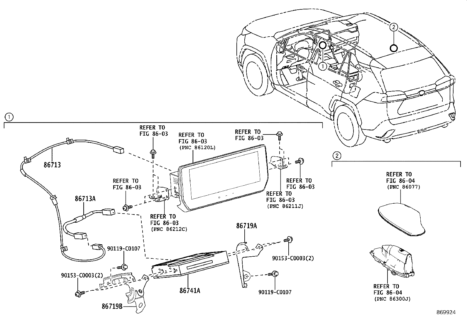 Figure 869924
