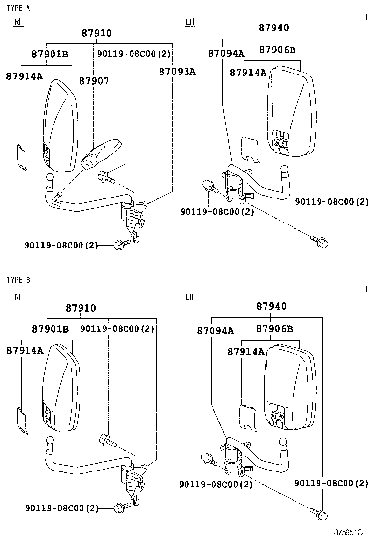 Figure 875951C