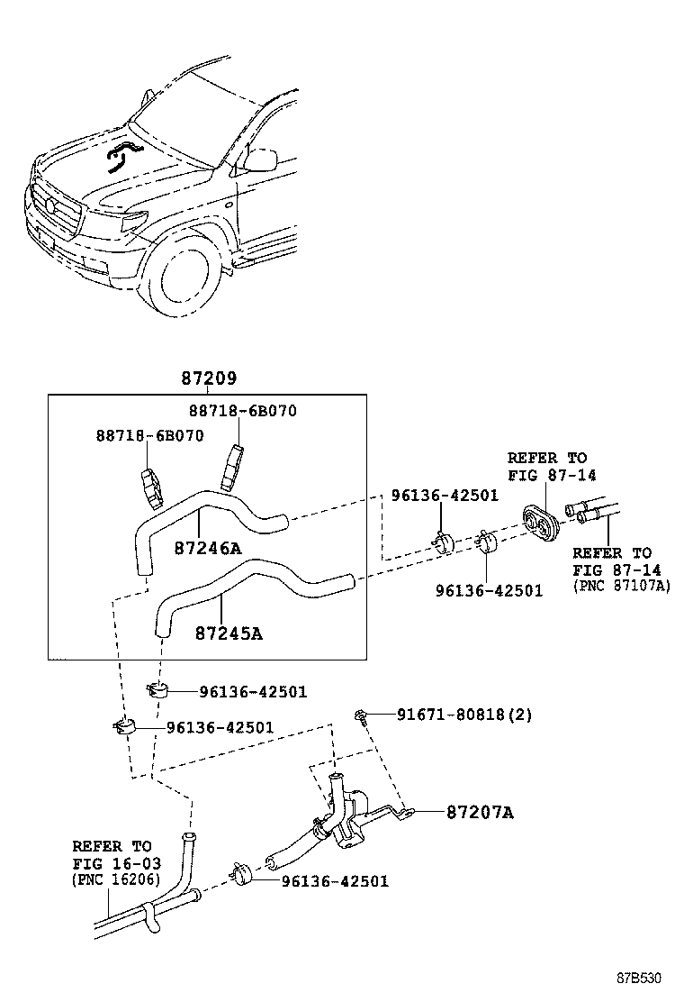 Figure 87B530