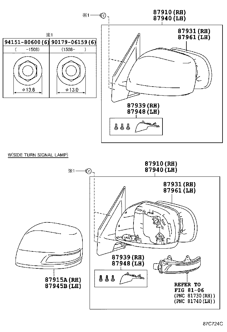 Figure 87C724C