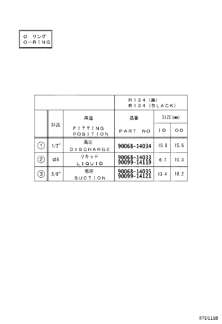 Figure 87D111B