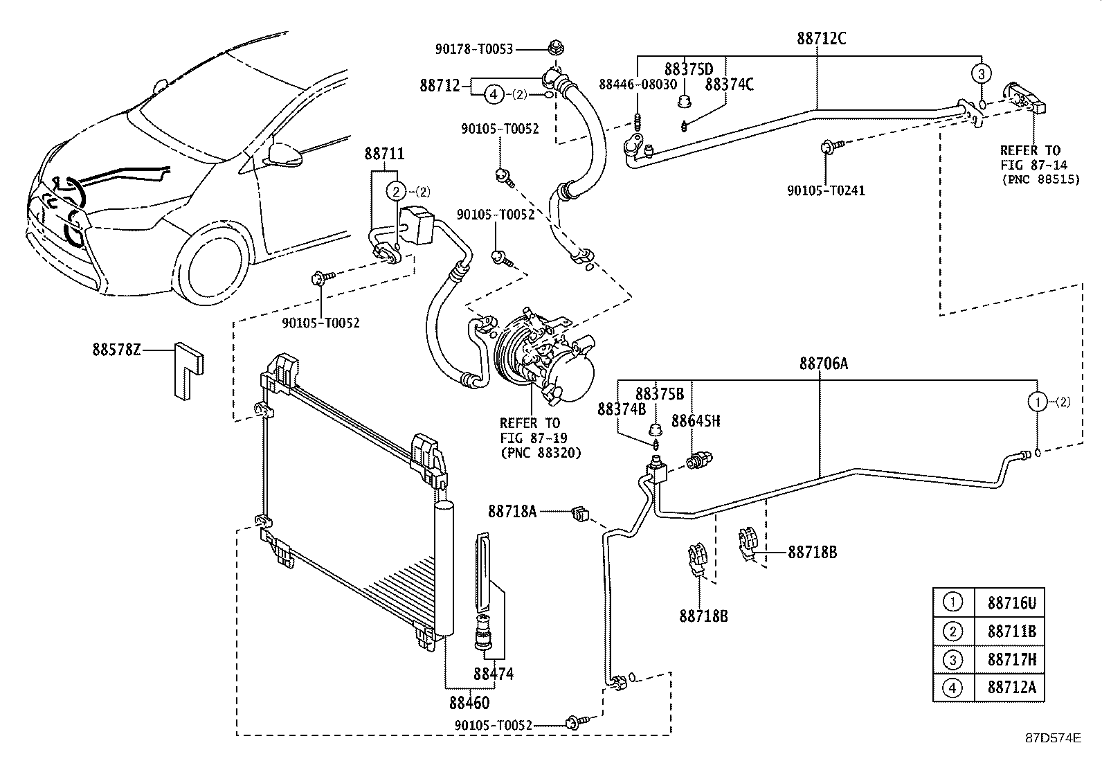Figure 87D574E