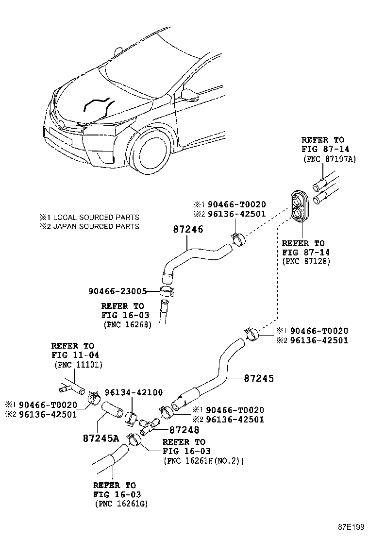 Figure 87E199