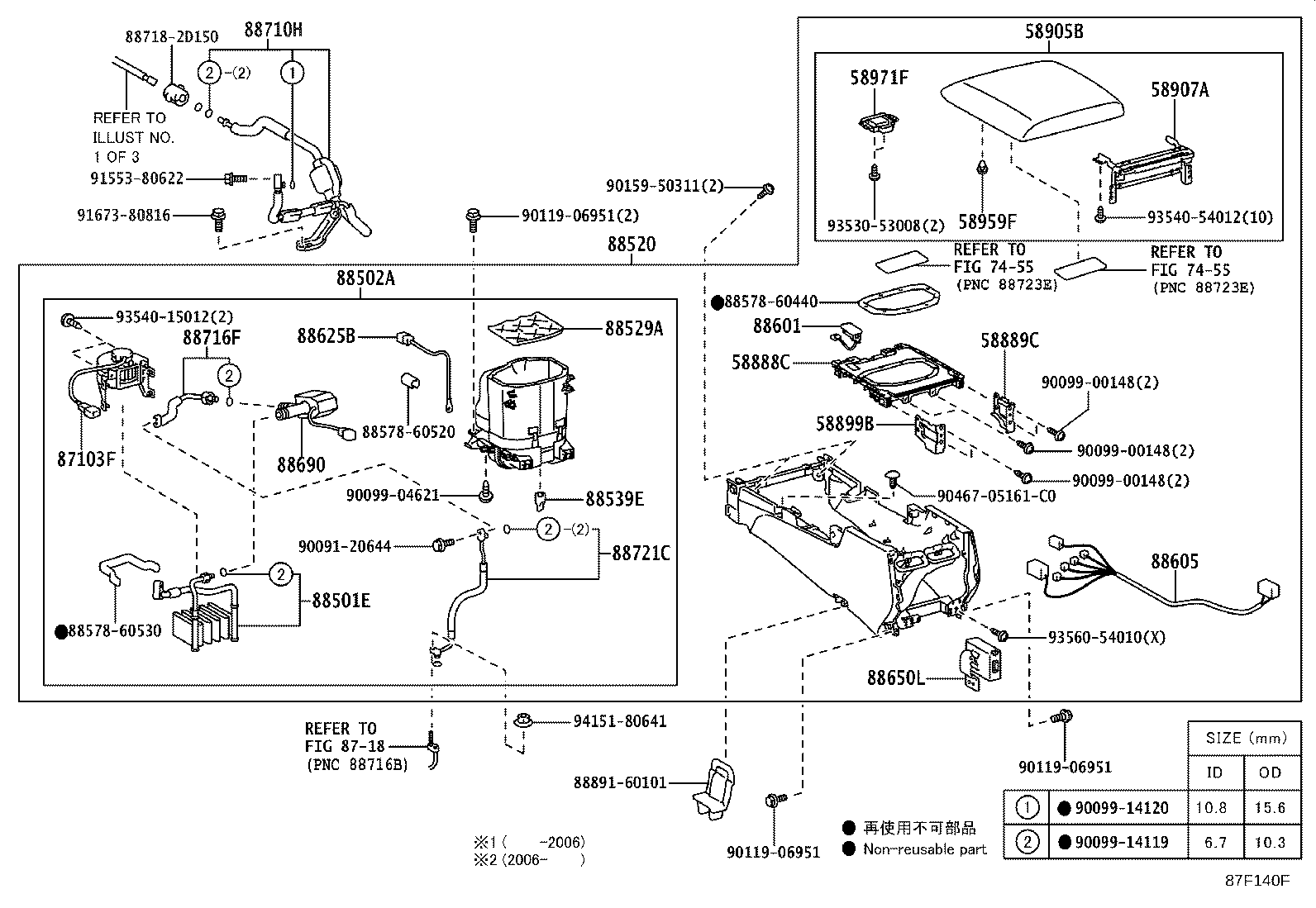 Figure 87F140F