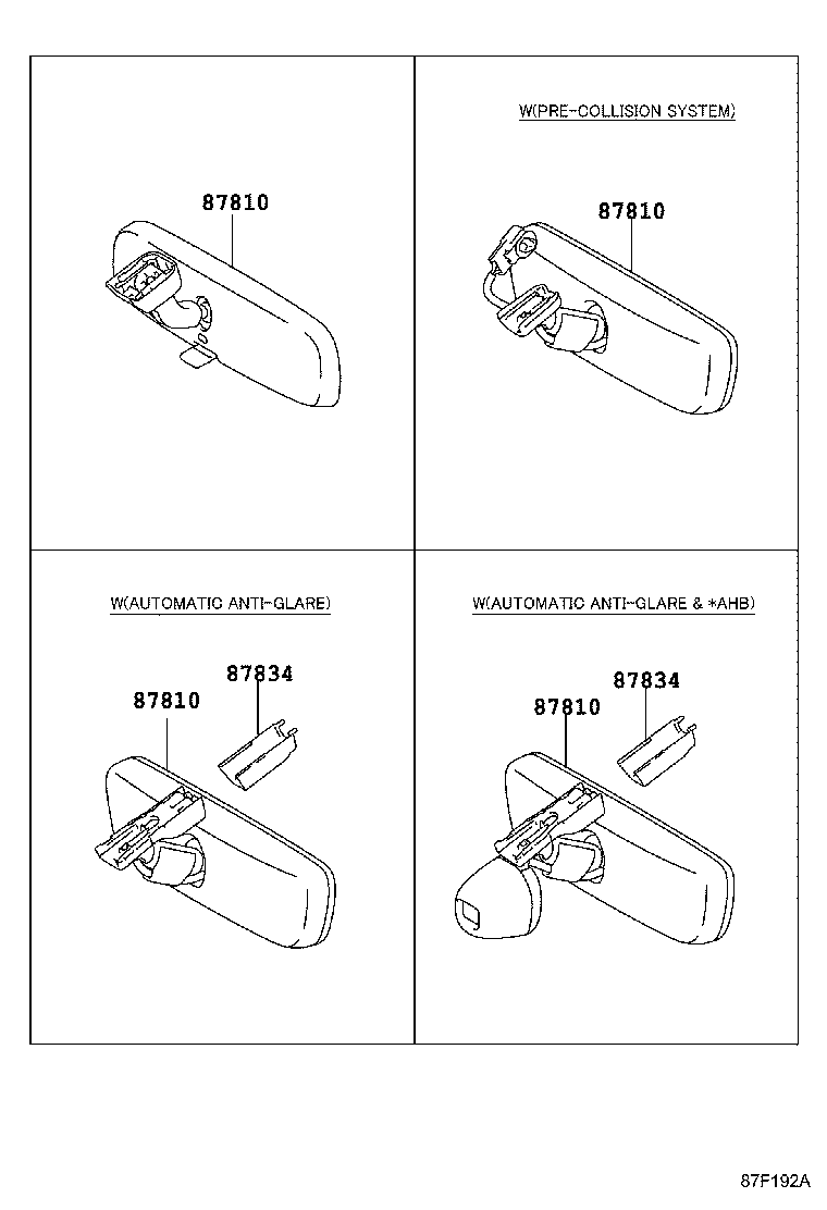 Figure 87F192A