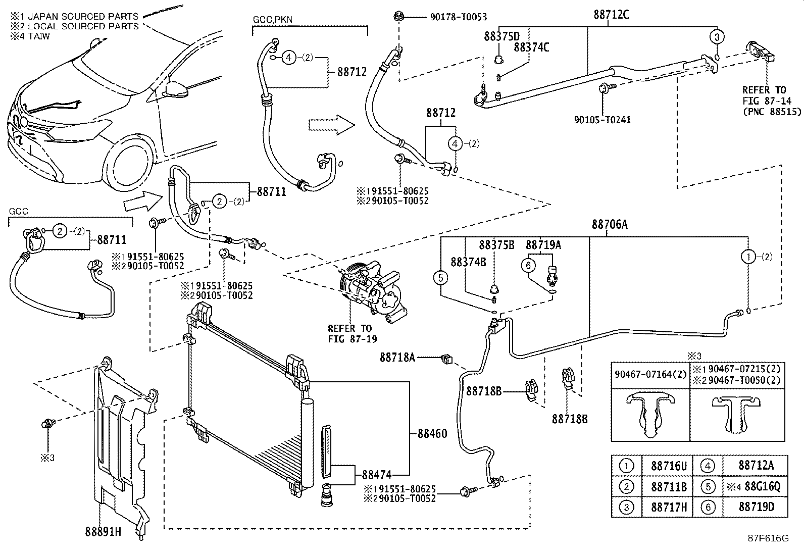 Figure 87F616G