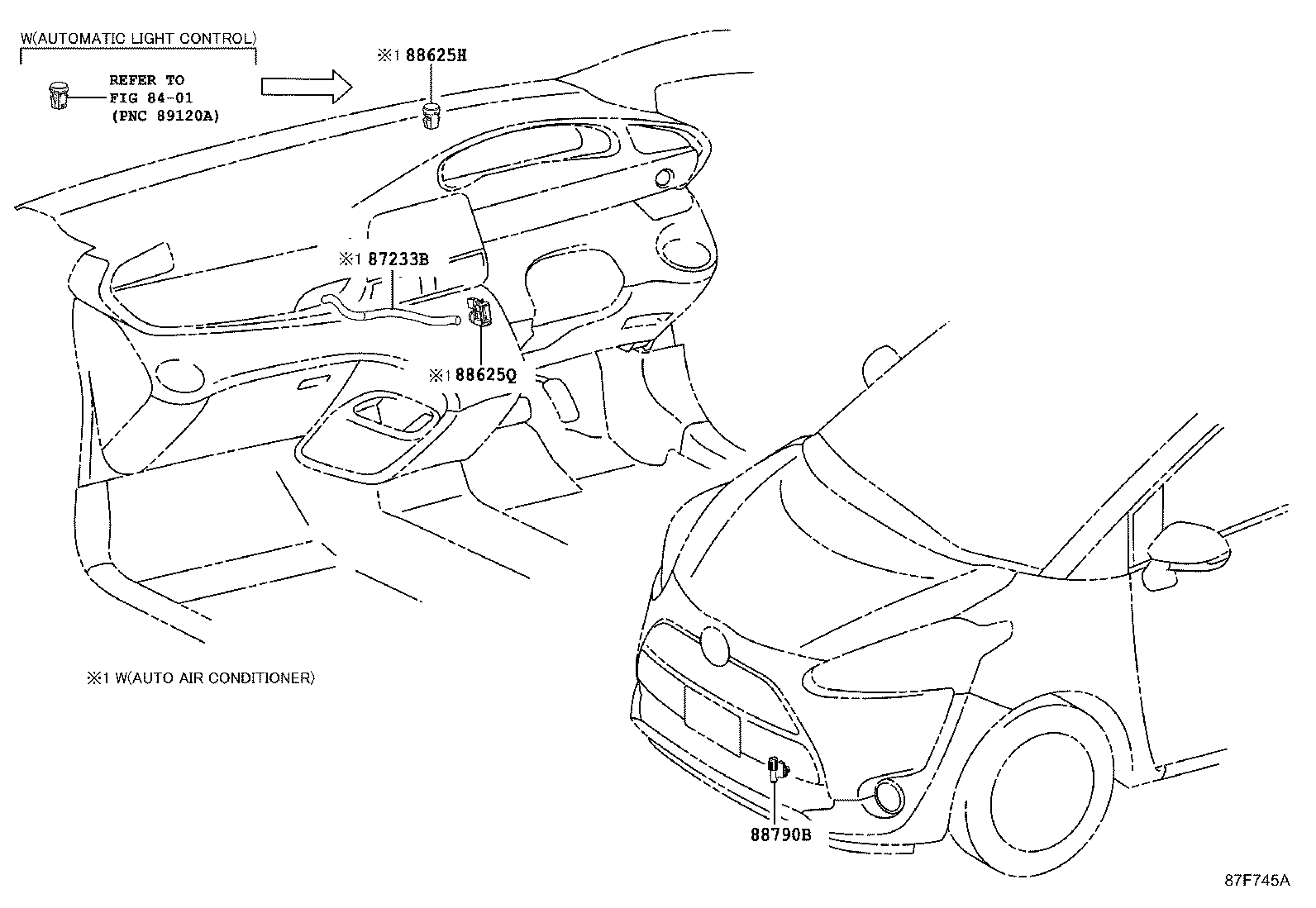 Figure 87F745A