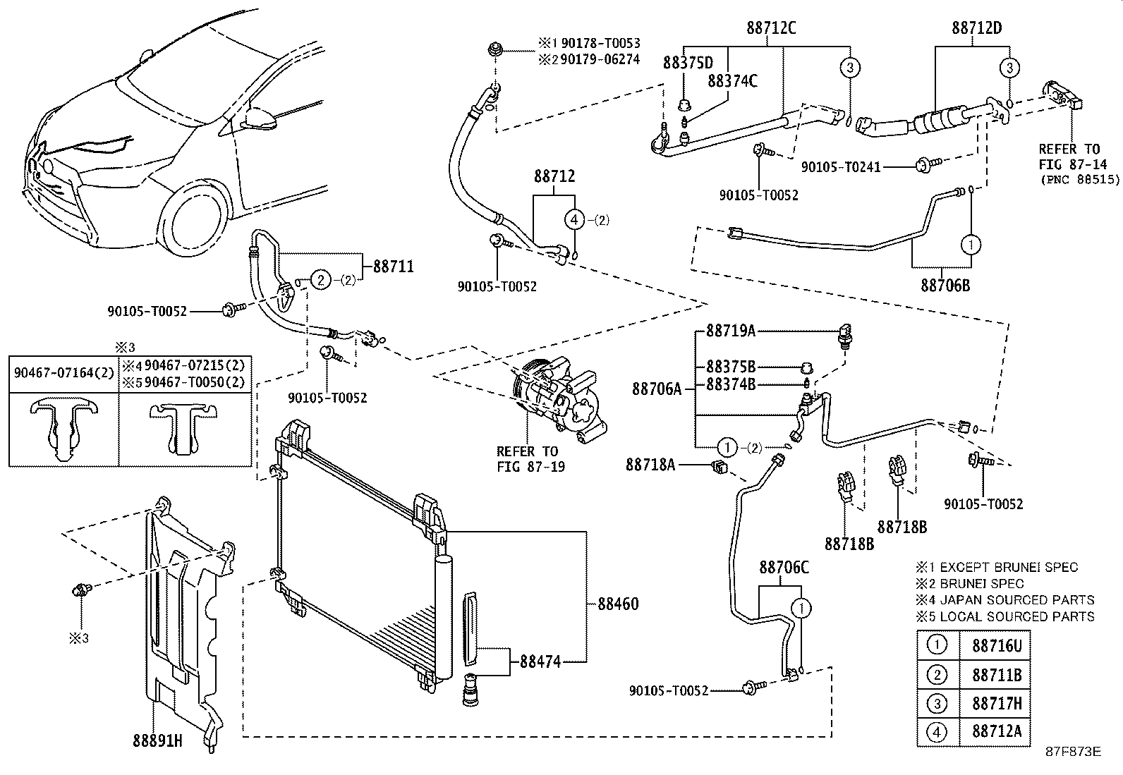 Figure 87F873E