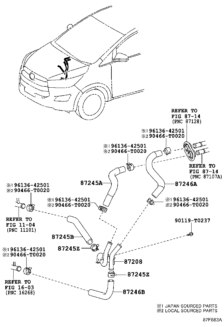 Figure 87F883A