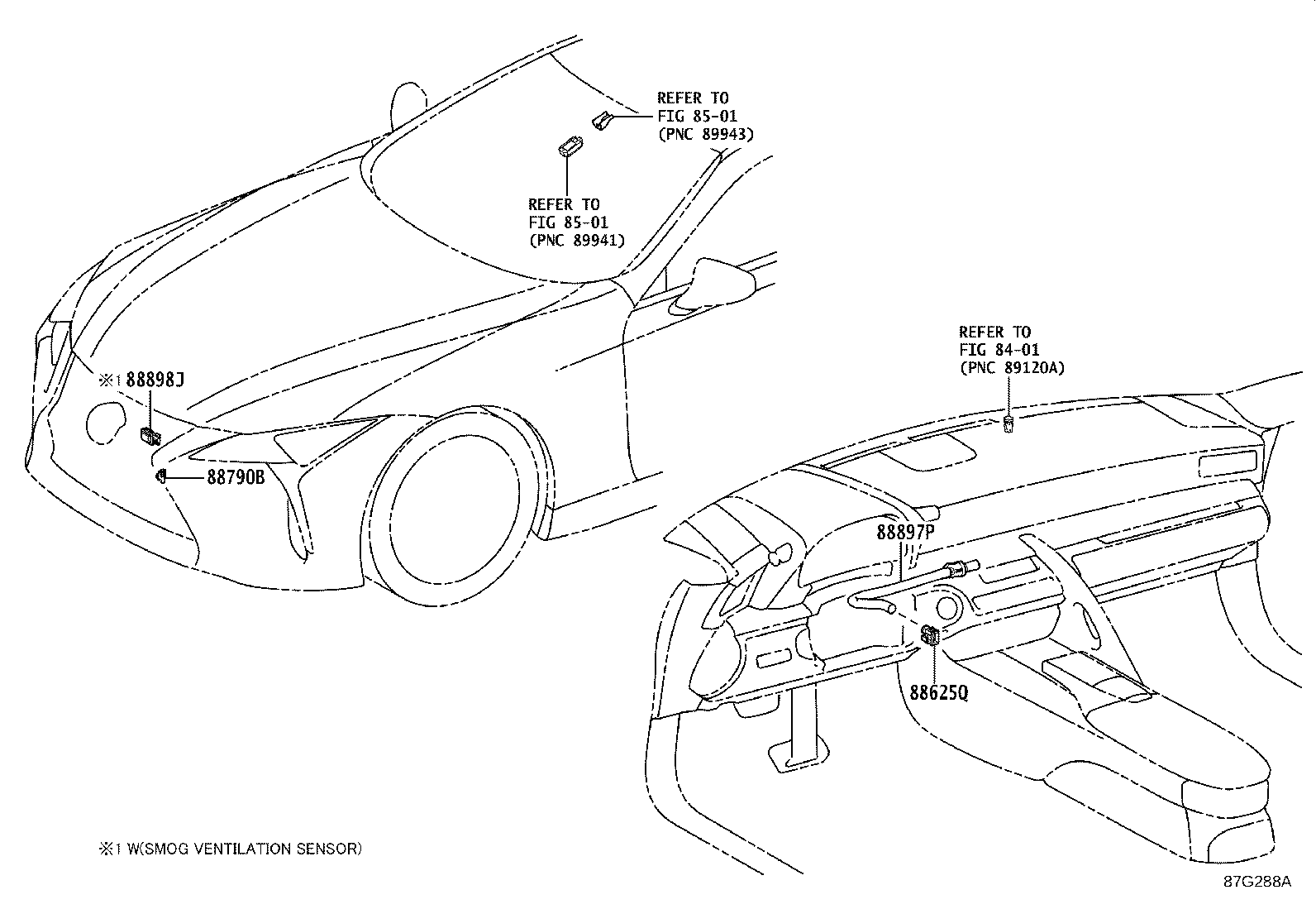 Figure 87G288A