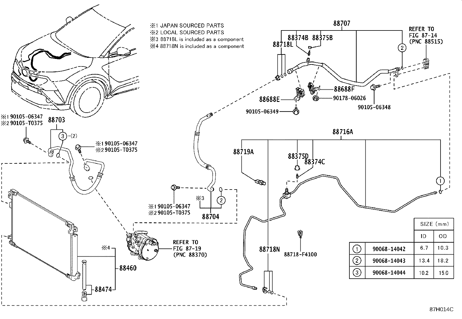 Figure 87H014C