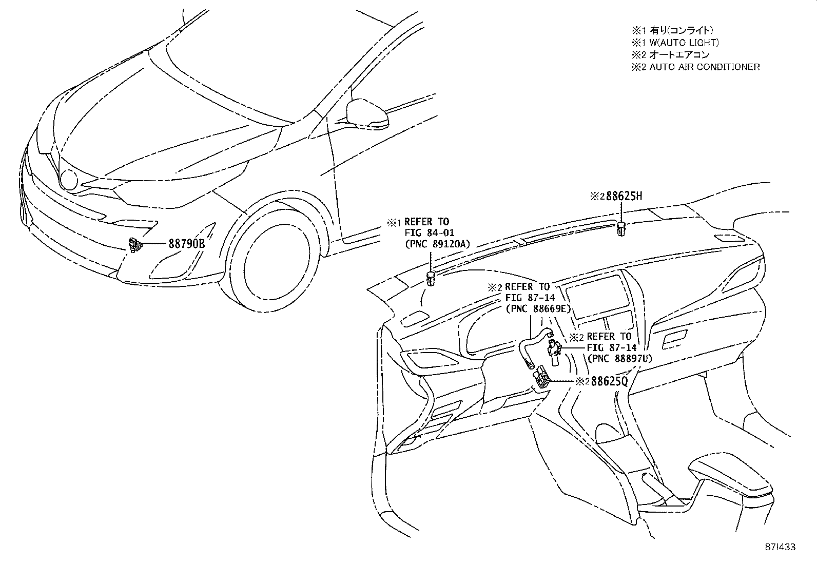 Figure 87I433