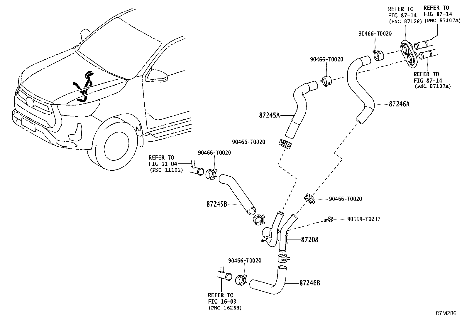 Figure 87M286