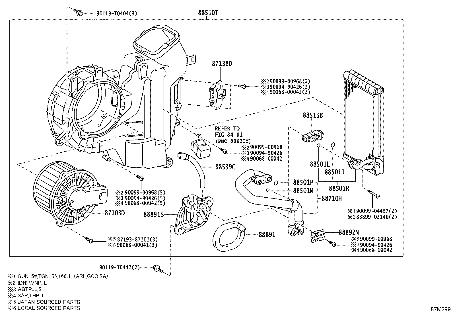 Figure 87M299