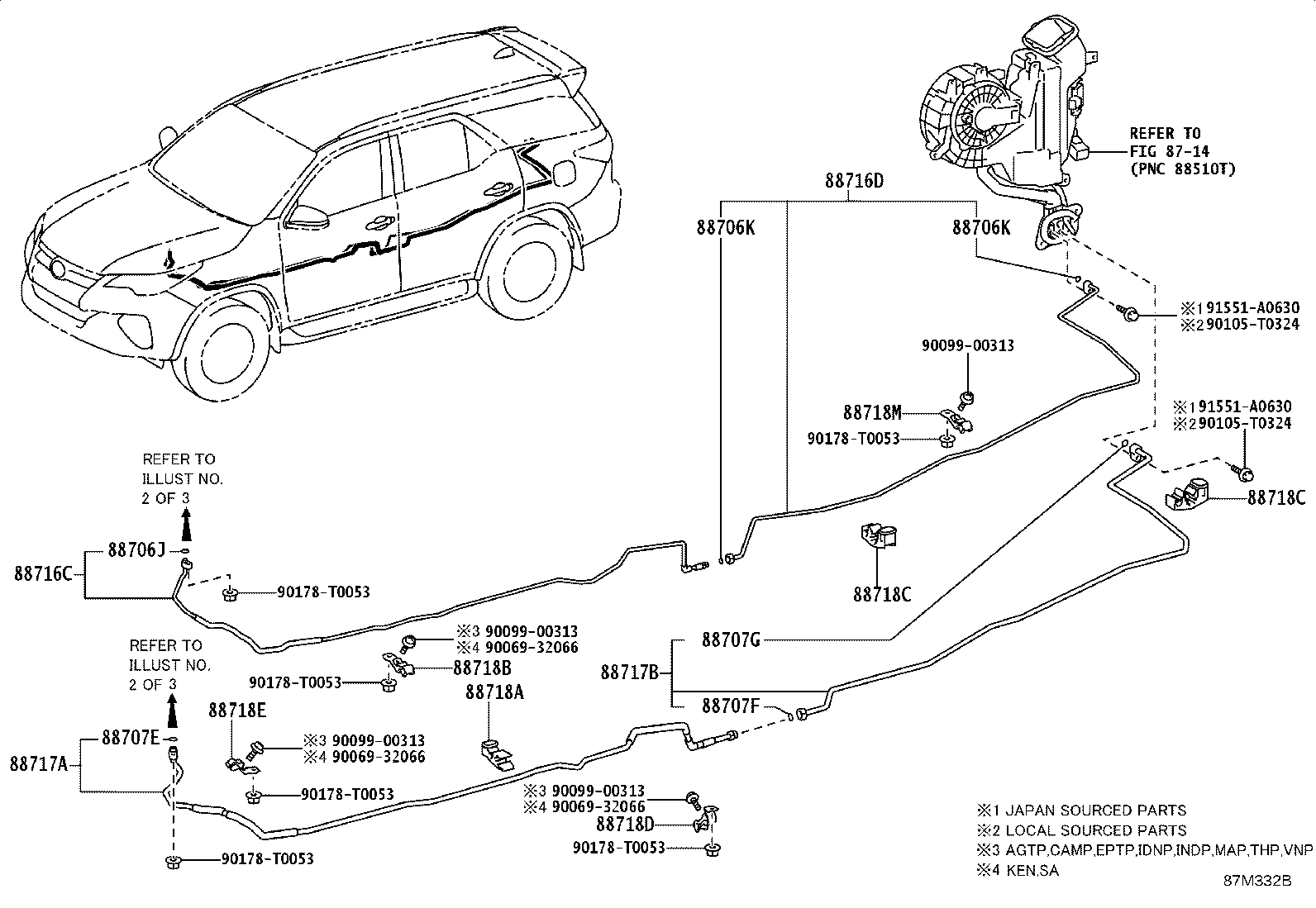 Figure 87M332B