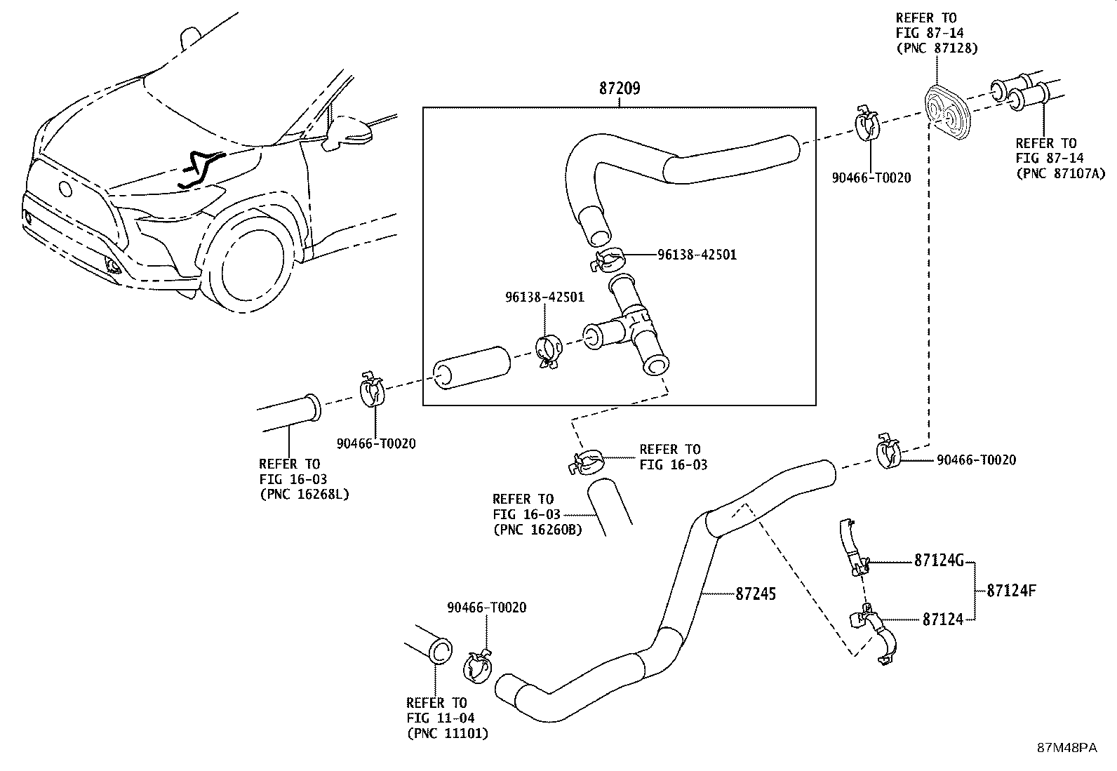 Figure 87M48PA