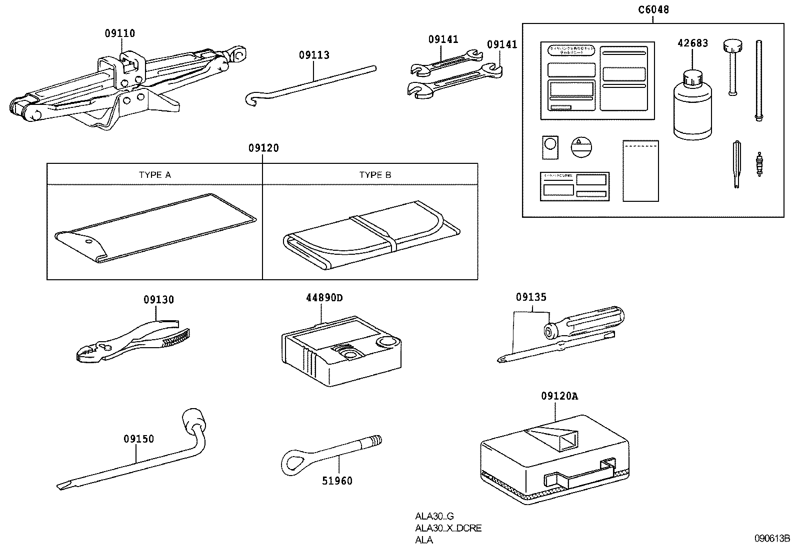 Figure 090613B