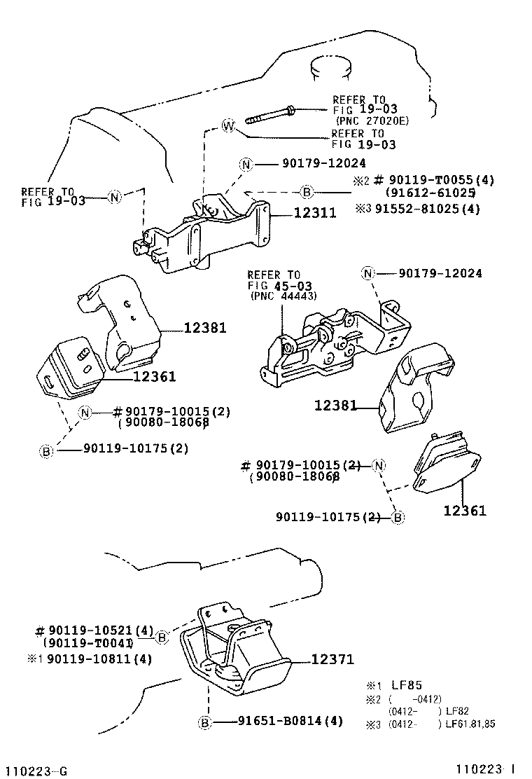 Figure 110223I