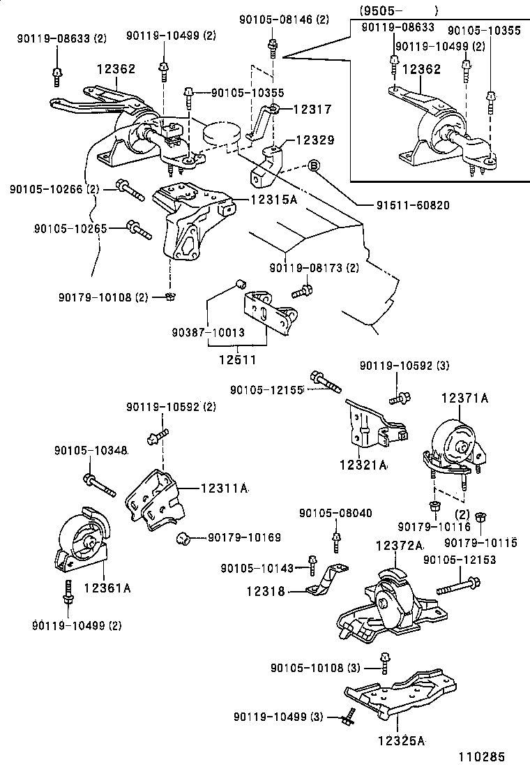 Figure 110285