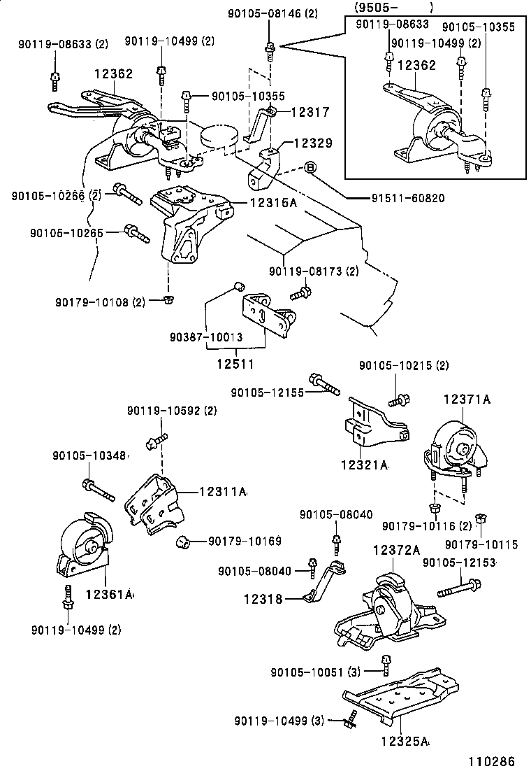 Figure 110286
