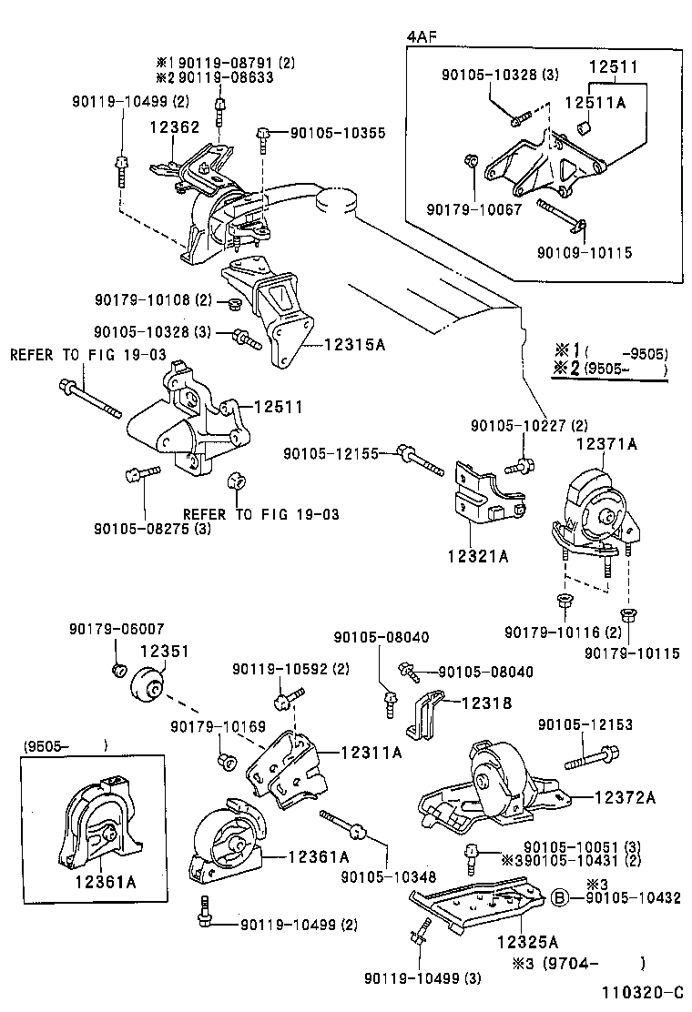 Figure 110320C