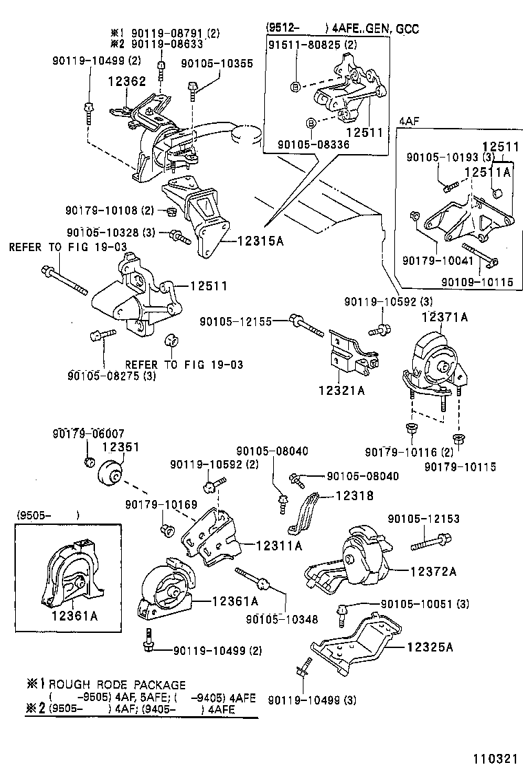 Figure 110321