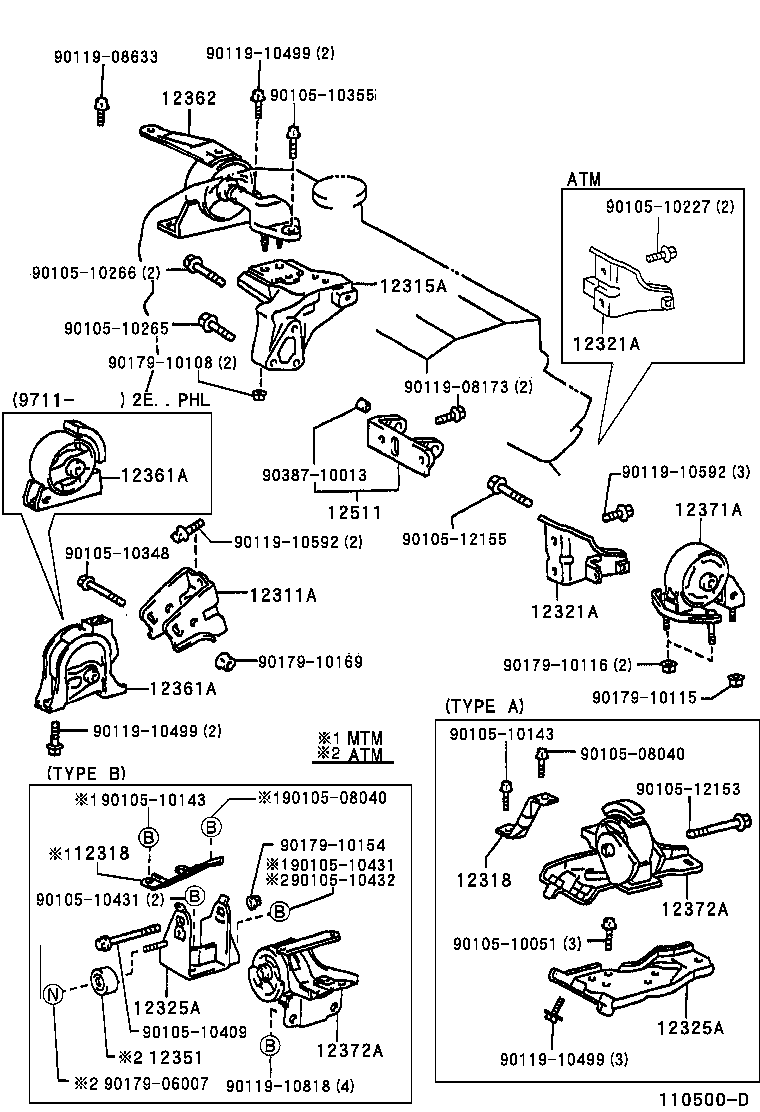 Figure 110500D