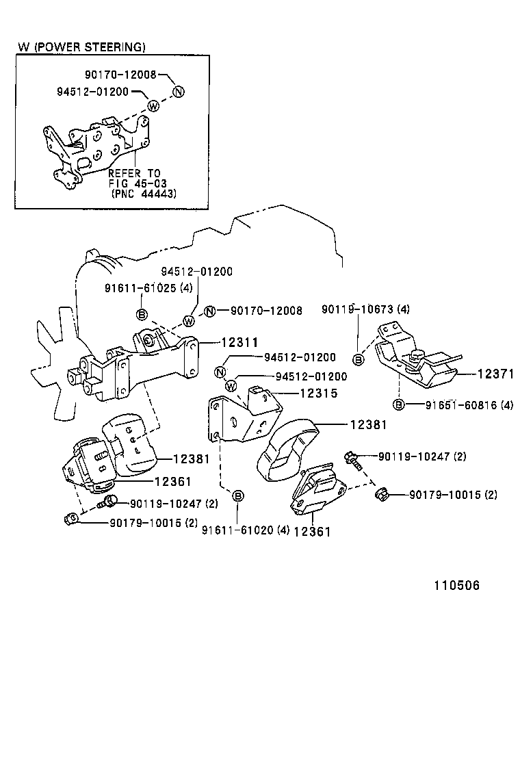 Figure 110506