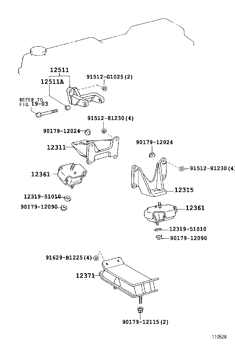 Figure 110528C