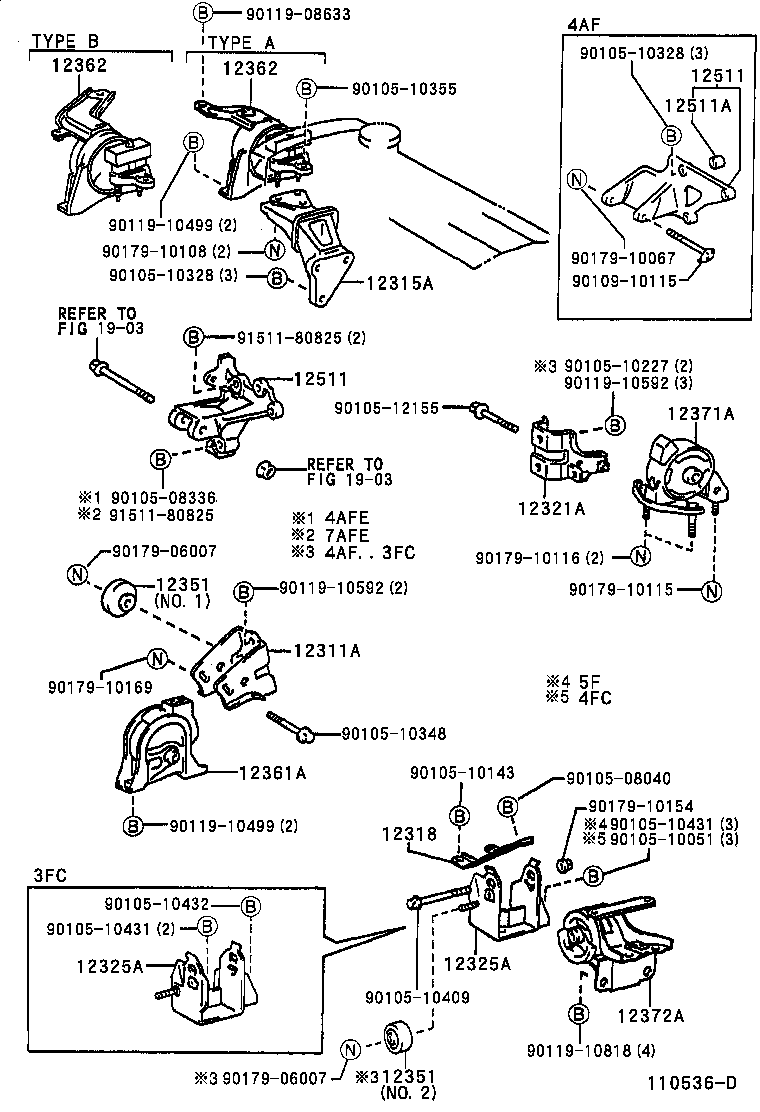Figure 110536D