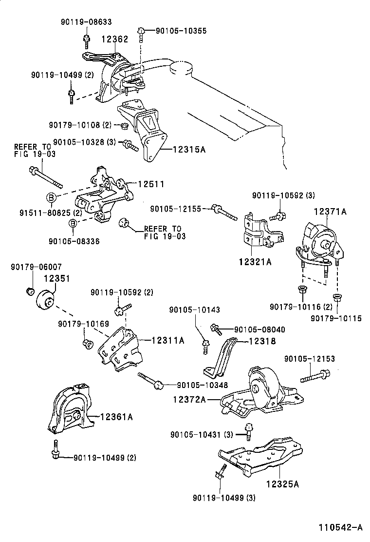 Figure 110542A
