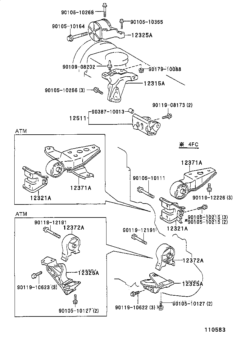 Figure 110583