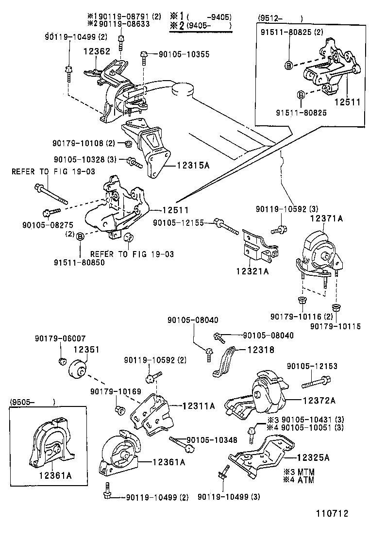 Figure 110712