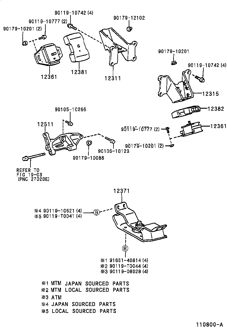 Figure 110800A