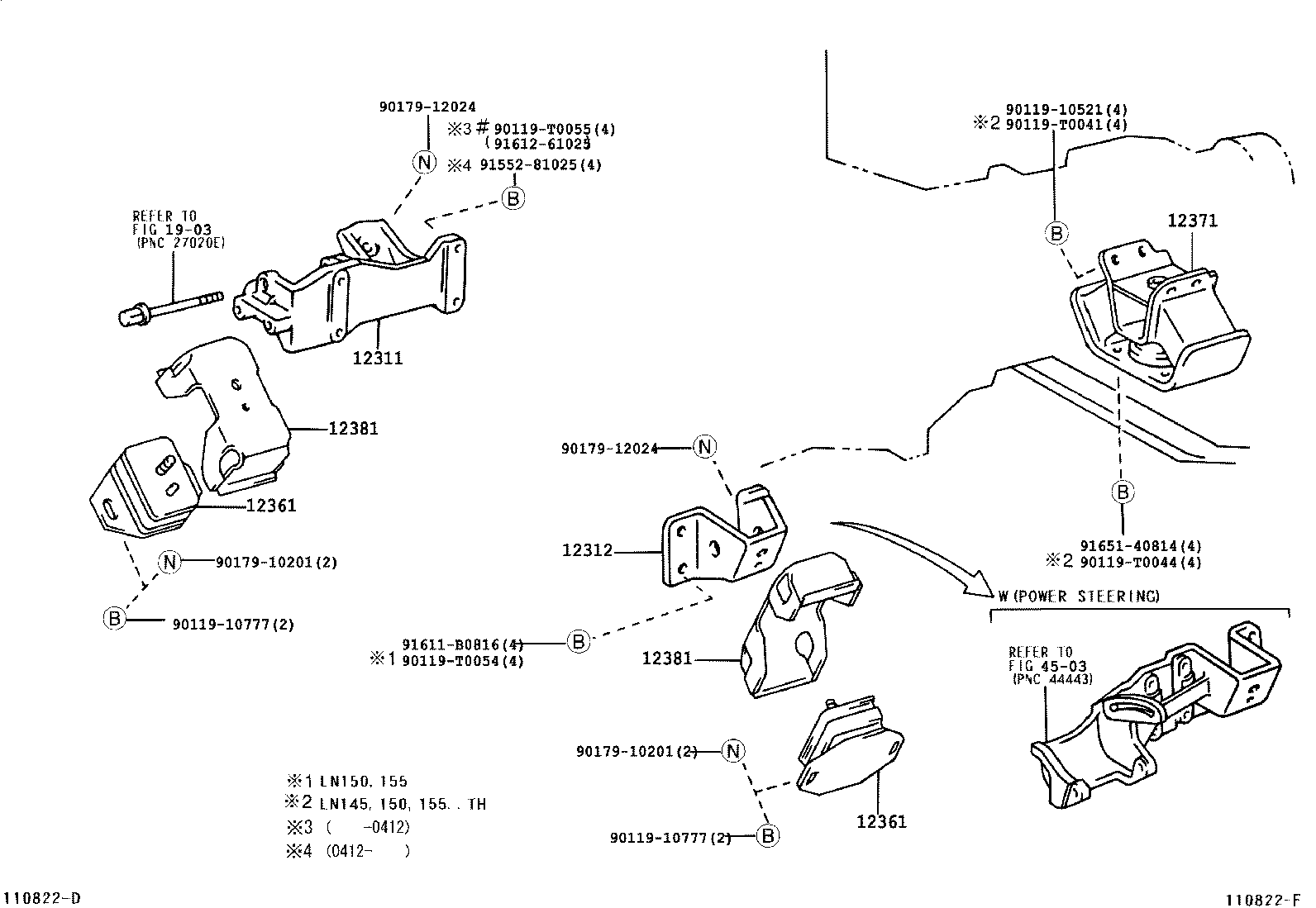 Figure 110822F
