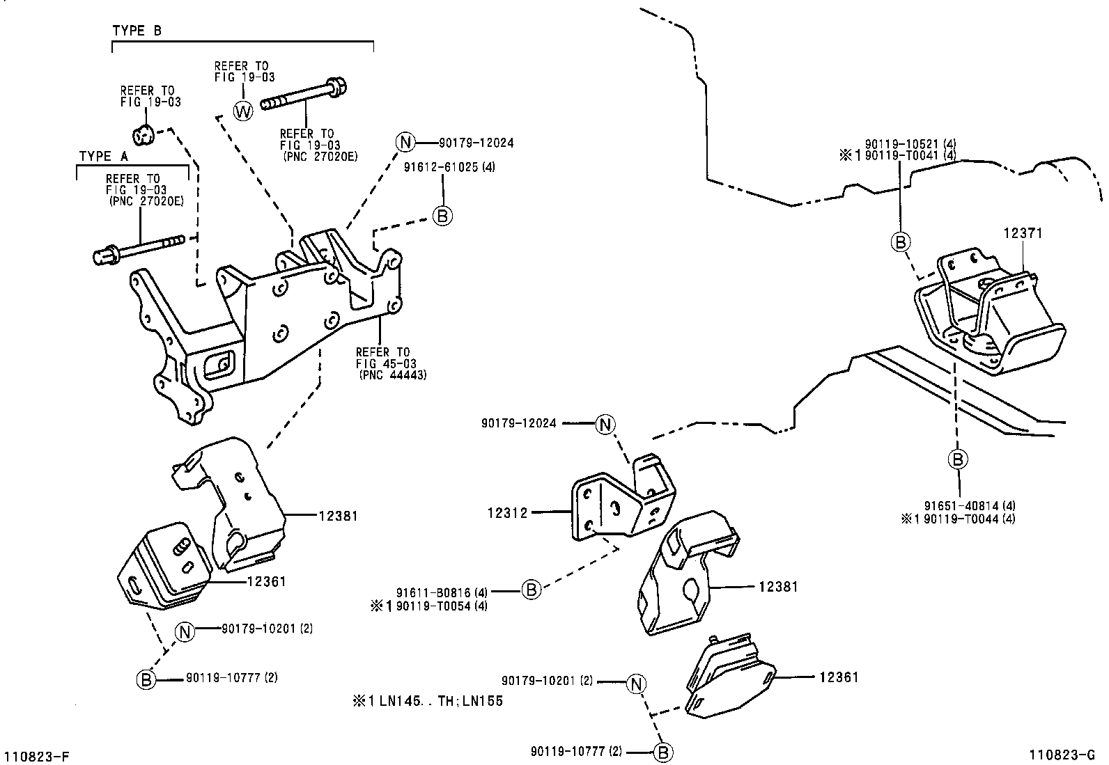 Figure 110823G