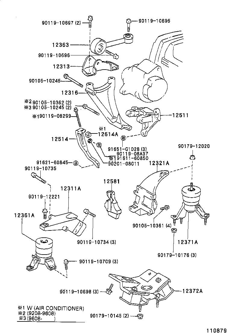 Figure 110879
